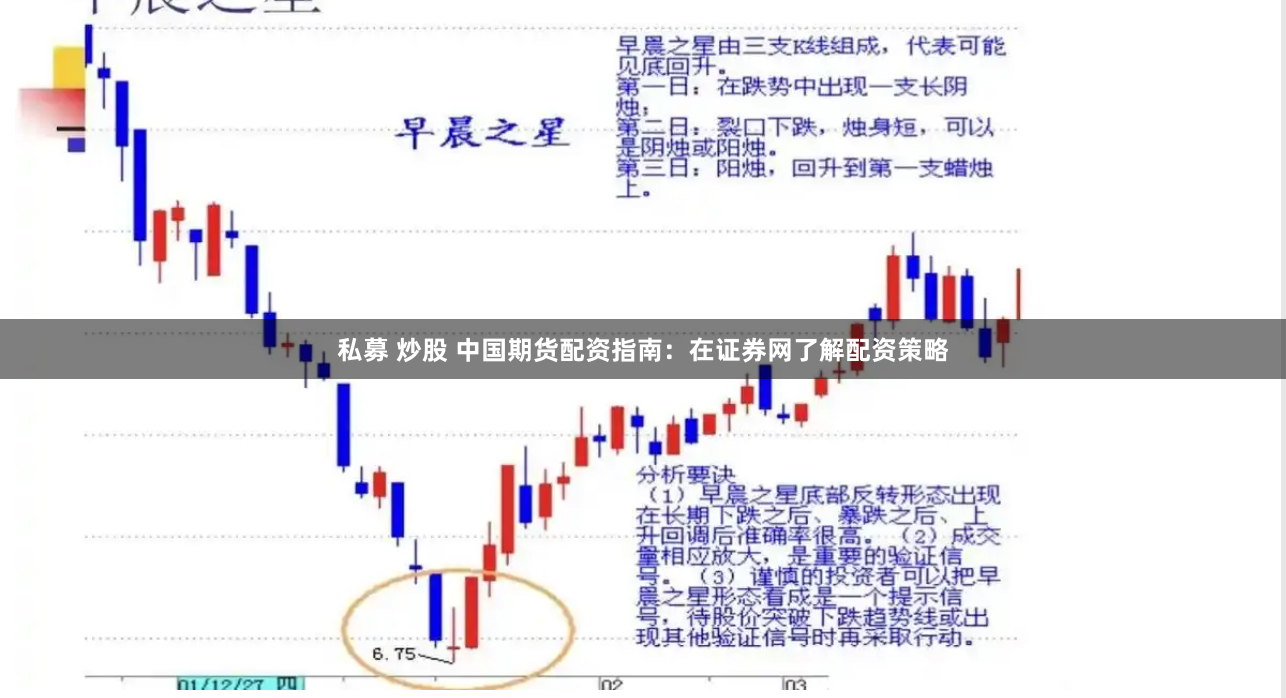 私募 炒股 中国期货配资指南：在证券网了解配资策略