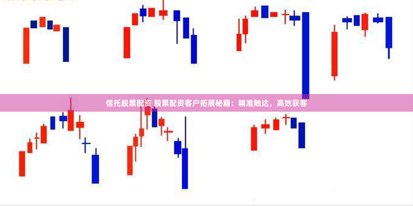 信托股票配资 股票配资客户拓展秘籍：精准触达，高效获客