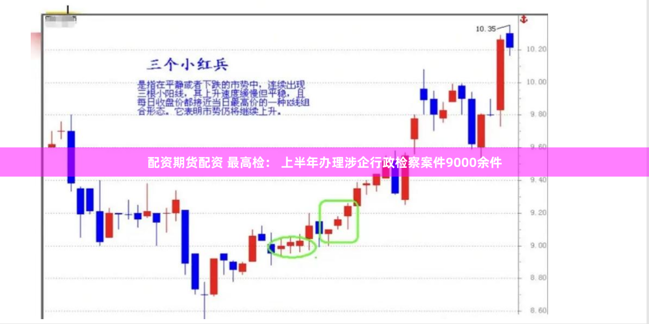 配资期货配资 最高检： 上半年办理涉企行政检察案件9000余件