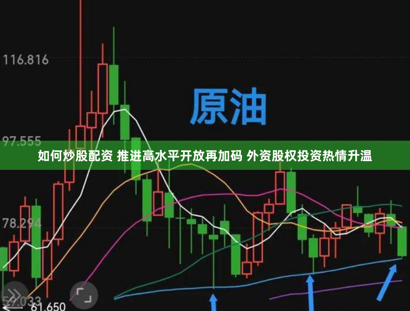 如何炒股配资 推进高水平开放再加码 外资股权投资热情升温