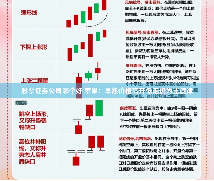 股票证券公司哪个好 苹果：早熟价格高开低走仍为主旋律