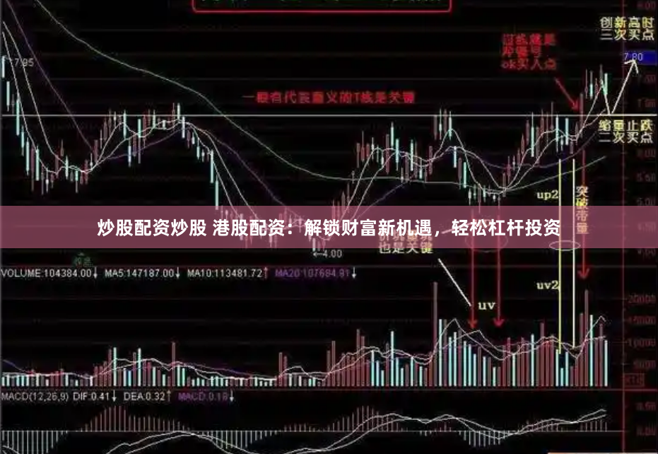 炒股配资炒股 港股配资：解锁财富新机遇，轻松杠杆投资