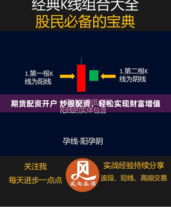 期货配资开户 炒股配资，轻松实现财富增值
