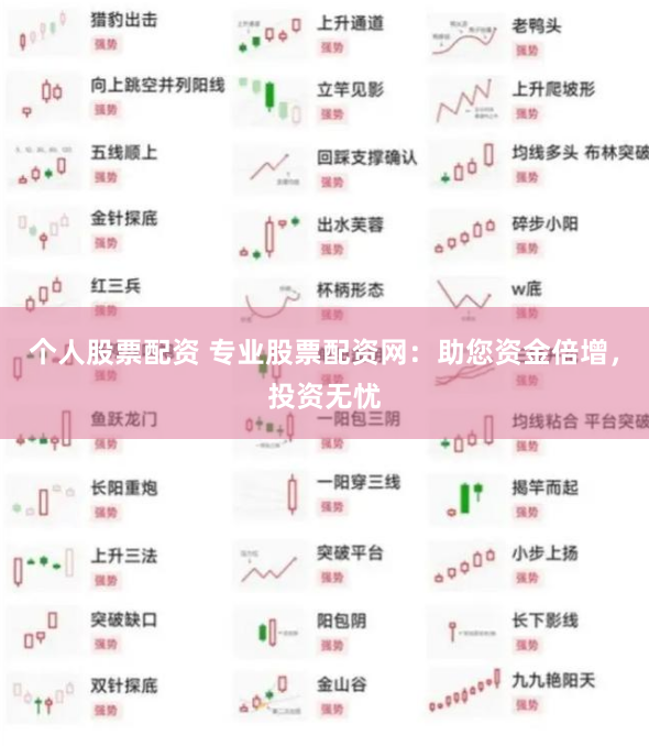 个人股票配资 专业股票配资网：助您资金倍增，投资无忧