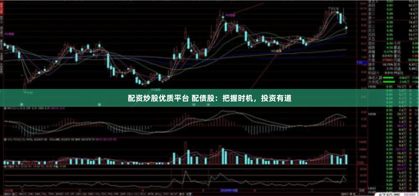 配资炒股优质平台 配债股：把握时机，投资有道